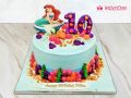 Mermaid Birthday Cake